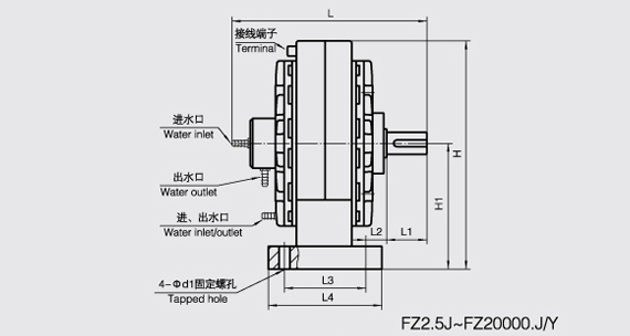 水冷磁粉剎車器外形圖