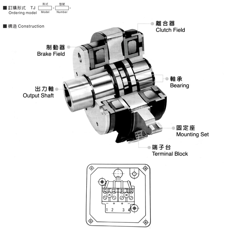 電磁離合剎車器結構圖