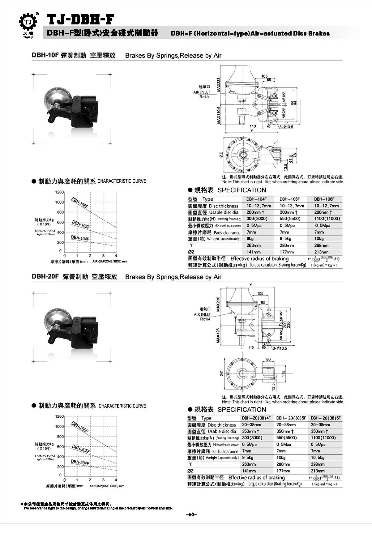 空壓碟式氣動制動器